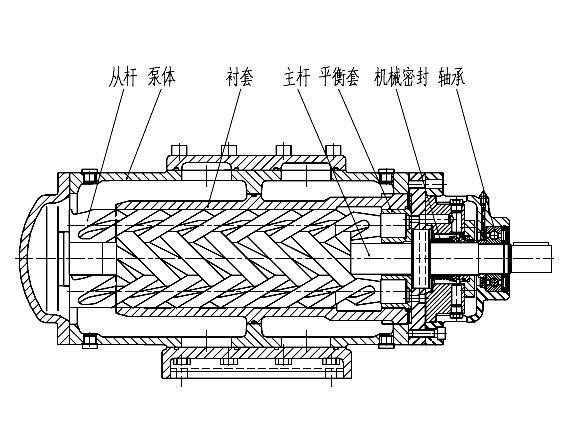 三螺桿泵結(jié)構(gòu)圖 三螺桿泵結(jié)構(gòu)圖
